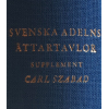 Den svenska adelns ttartavlor Supplement, rygg